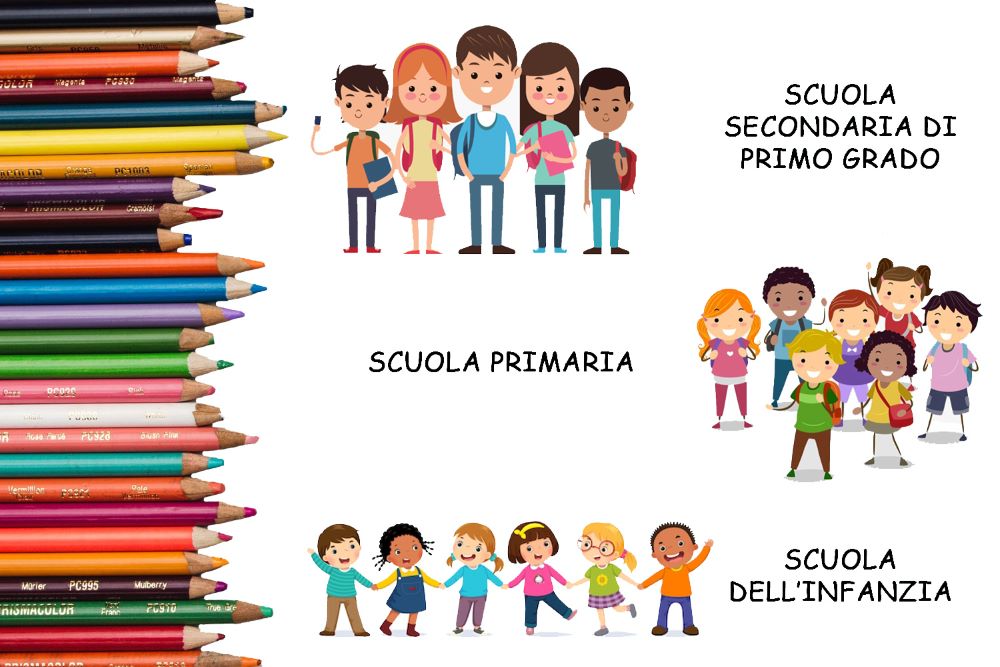 Iscrizioni scuola dell’infanzia e del I e II ciclo di istruzione 2025/2026