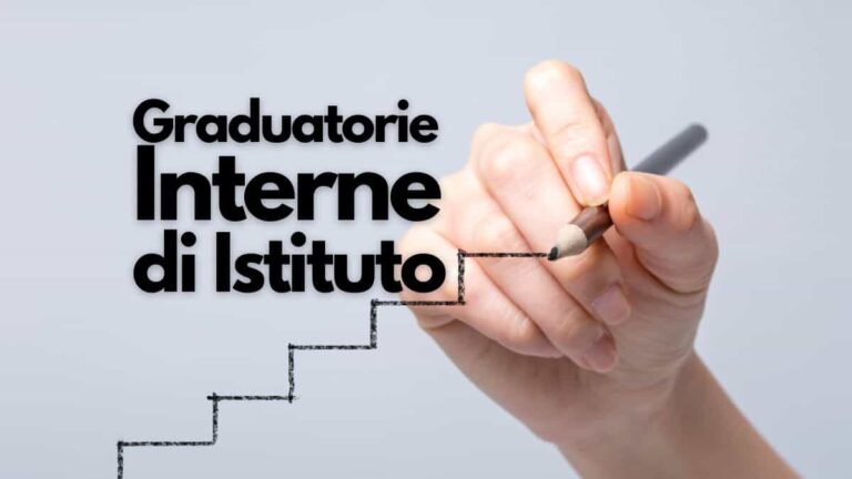 Graduatorie interne di Istituto